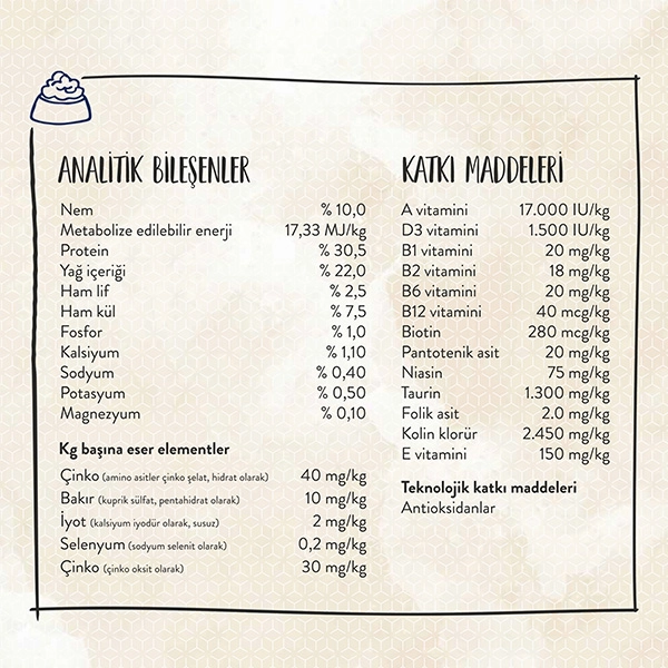 Sanabelle Thanks Kedi Ödül Maması 20 GR - 4