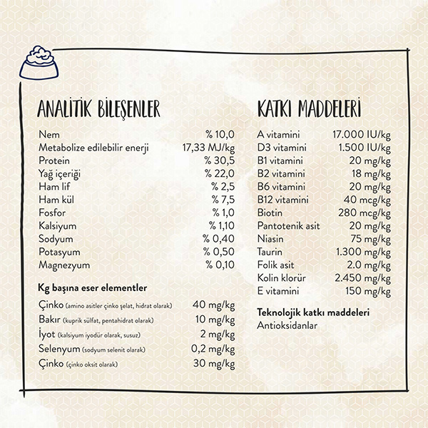 Sanabelle Thanks Kedi Ödül Maması 20 GR - 4