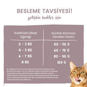 Sanabelle Urinary İdrar Yolu Sağlığını Destekleyen Yetişkin Kuru Kedi Maması 8 Kg - 5