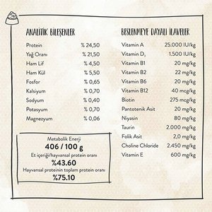 Sanabelle Urinary Kedi Maması 400 GR - 3