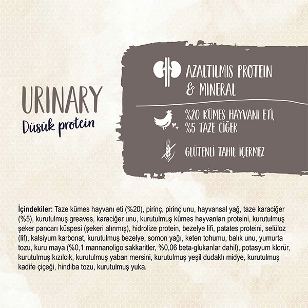 Sanabelle Glutensiz Urinary Kedi Maması 10 kg - 2