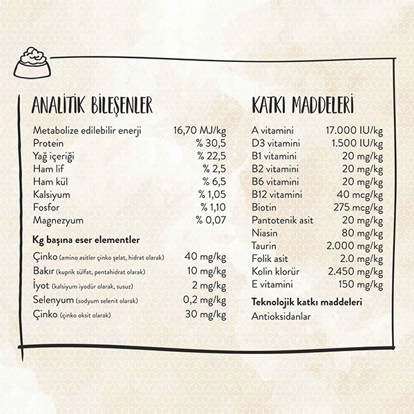 Sanabelle Vitality Kedi Ödül Maması 20 GR  - 4