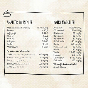 Sanabelle Vitality Kedi Ödül Maması 20 GR - 4