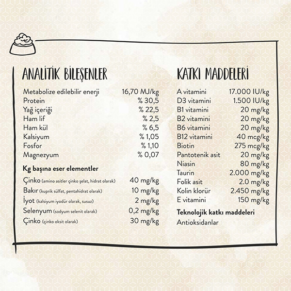Sanabelle Vitality Kedi Ödül Maması 20 GR - 4
