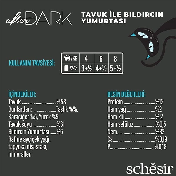 Schesir After Dark Tavuk ve Bıldırcın Yumurtalı Tahılsız Yaş Kedi Maması 80 Gr - 3