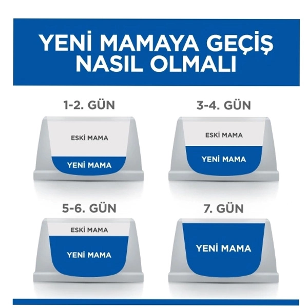 Hill's Science Plan Urinary İdrar Yolu Destekleyici Tavuklu Yetişkin Kedi Maması 1.5 kg - 6