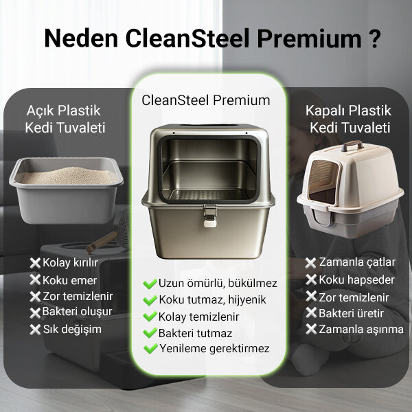 Tigres CleanSteel Premium Hijyen Seti – Paslanmaz Çelik Kedi Tuvaleti +  Zaman Ayarlı Otomatik İkili Mama Kabı + 2L Su Pınarı - 6