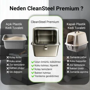 Tigres CleanSteel Premium Paslanmaz Çelik Üstten Girişli Kedi Tuvalet Kabı – 60 cm, Hijyenik & Lüks Tasarım - 3
