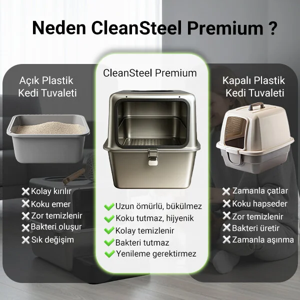 Tigres CleanSteel Premium Paslanmaz Çelik Üstten Girişli Kedi Tuvalet Kabı – 60 cm, Hijyenik & Lüks Tasarım - 3