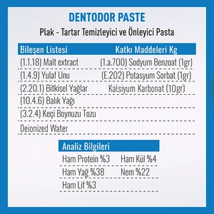 Vetcure Dentodor Kedi ve Köpek Ağız Kokusu Giderme ve Tartar Desteği Paste 100 gr - 2