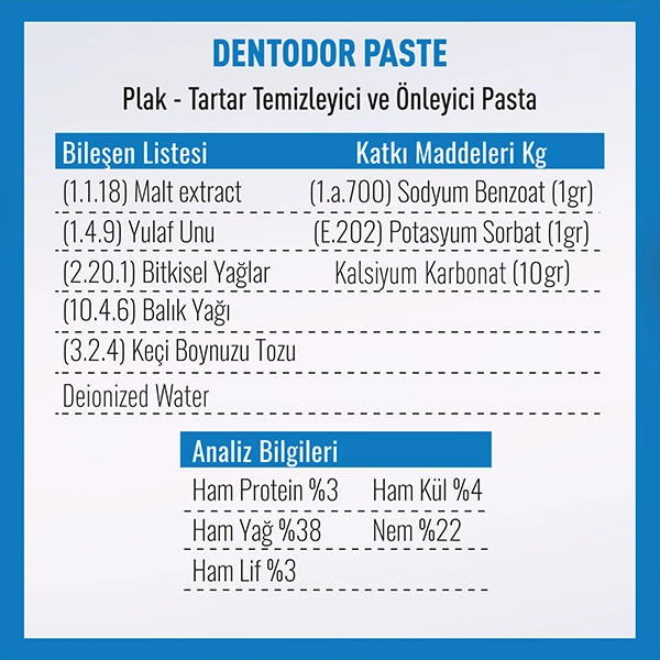 Vetcure Dentodor Kedi ve Köpek Ağız Kokusu Giderme ve Tartar Desteği Paste 100 gr - 2