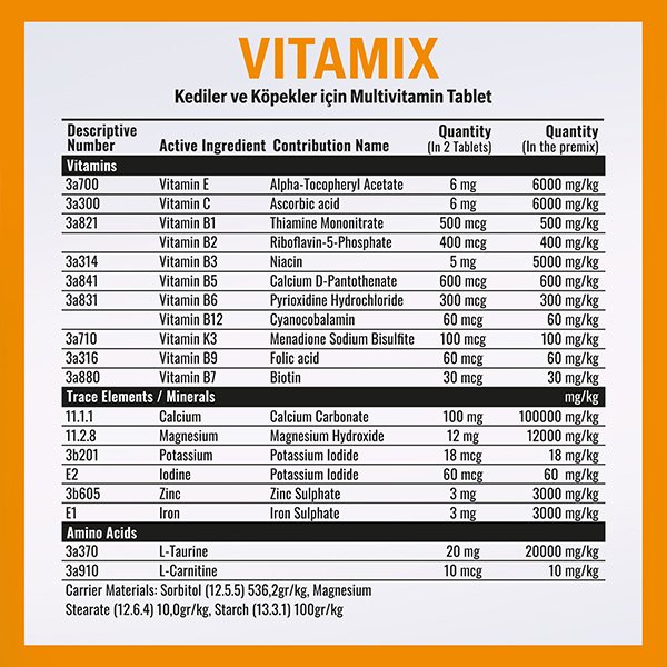 Vetcure Vitamix Kedi ve Köpek Multivitamin ve Mineral Aminoasit Desteği 75 Tablet - 2
