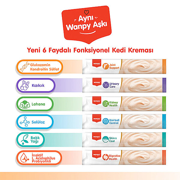 Wanpy Bone Support - Eklem Sağlığı Sığır Et & Tavuk Kedi Krema Ödül Maması 14gr (5'li) - 2