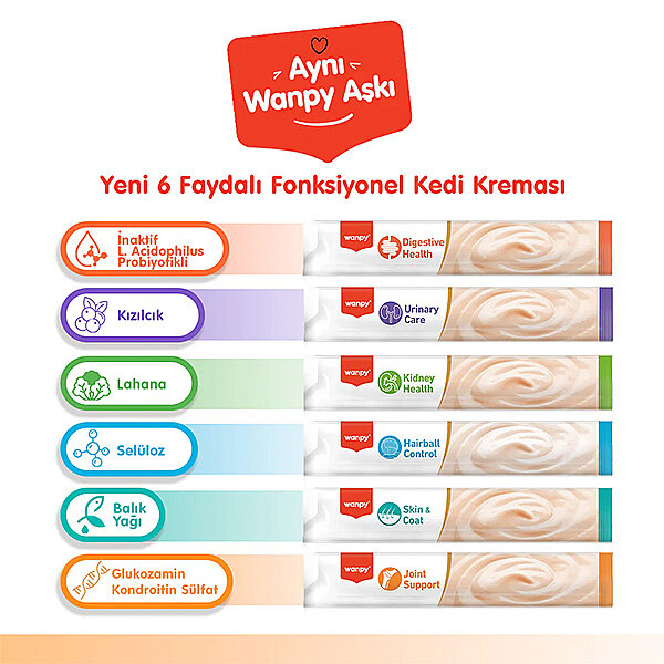 Wanpy Digestive Health Somonlu ve Tavuklu Sindirim Desteği Krema Kedi Ödül Maması 14gr (5'li) - 2