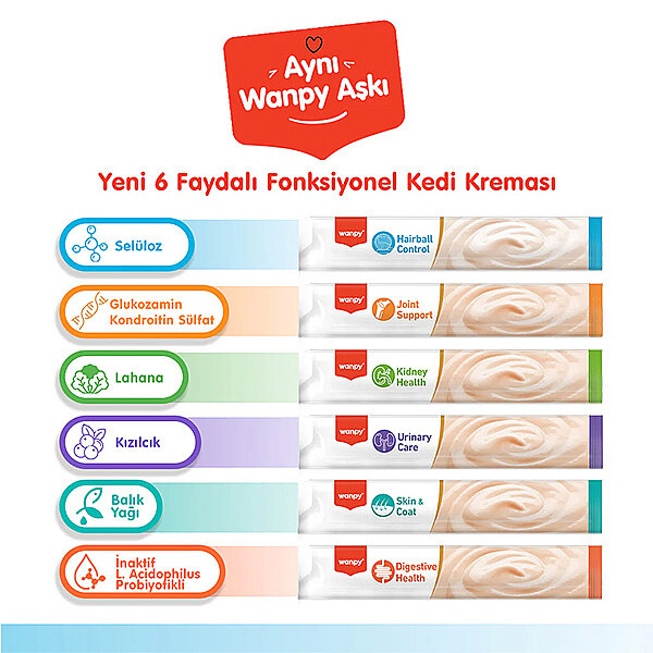 Wanpy Hairball Control Morinalı ve Tavuklu Tüy Yumağı Önleyici Krema Kedi Ödül Maması 14gr (5'li) - 2