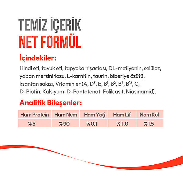 Wanpy Hindili ve Kızılcıklı Kısırlaştırılmış Krema Kedi Ödülü 14gr (5'li) - 4