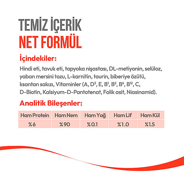 Wanpy Hindili ve Kızılcıklı Kısırlaştırılmış Krema Kedi Ödülü 14gr (5'li) - 4