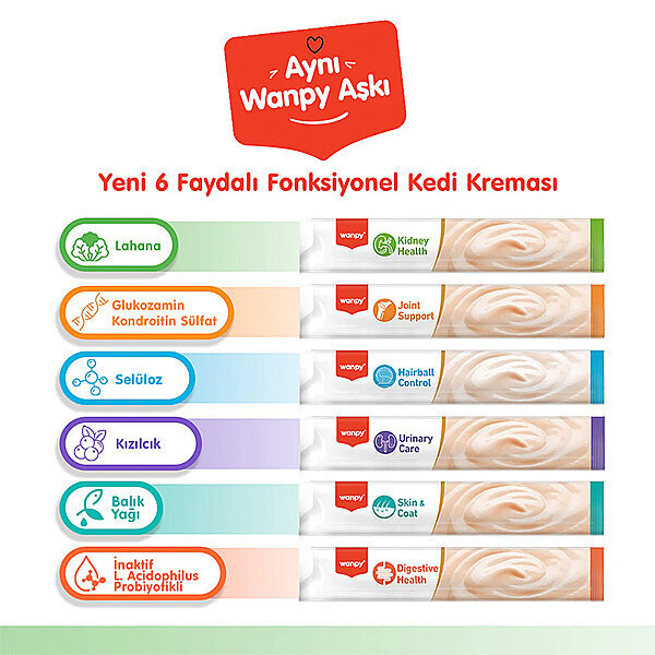 Wanpy Kidney Health Tavuklu ve Sebzeli Böbrek Sağlığı Desteği Krema Kedi Ödül Maması 14gr (5'li) - 2