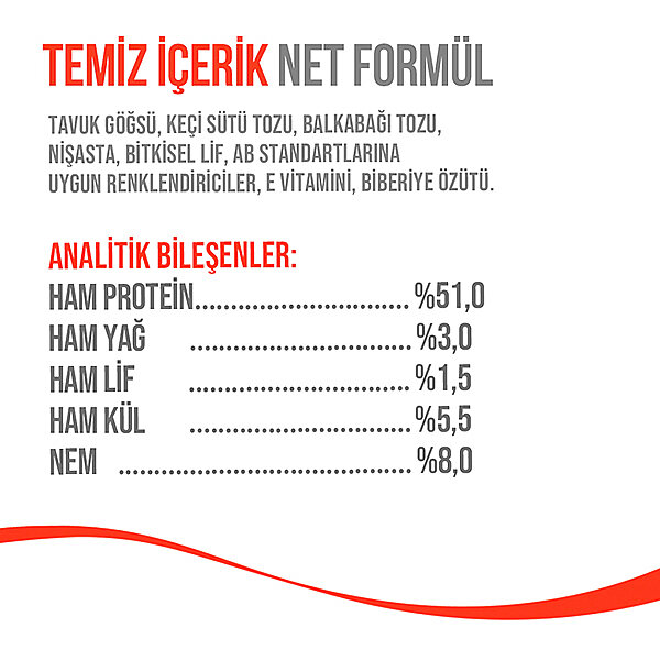 Wanpy LolliPop Balkabaklı Dondurularak Kurutulmuş Köpek Ödül Maması 6 g - 4