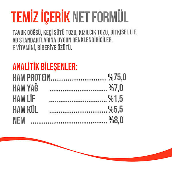 Wanpy LolliPop Kızılcıklı Dondurularak Kurutulmuş Kedi Ödül Maması 1,4 g - 4