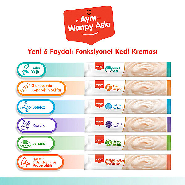 Wanpy Skin&Coat Ton Balıklı ve Somonlu Tüy Sağlığı Destekleyici Krema Kedi Ödül Maması 14gr (5'li) - 2