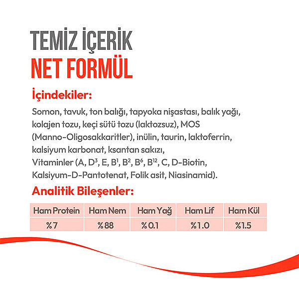 Wanpy Somon Balıklı Krema Yavru Kedi Ödülü 14gr (5'li) - 3