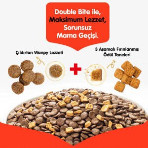 Wanpy Tahılsız Kısırlaştırılmış Somonlu Yetişkin Kedi Maması 1,5 kg - 2