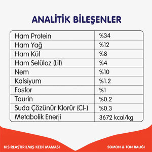 Wanpy Tahılsız Kısırlaştırılmış Somonlu Yetişkin Kedi Maması 1,5 kg - 6