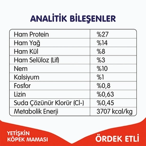 Wanpy Tahılsız Ördekli Yetişkin Köpek Maması 1,5 kg - 6