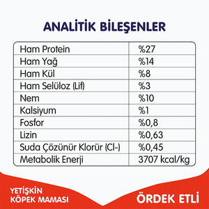 Wanpy Tahılsız Ördekli Yetişkin Köpek Maması 1,5 kg - 6