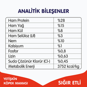 Wanpy Tahılsız Sığır Etli Yetişkin Köpek Maması 1,5 kg - 6