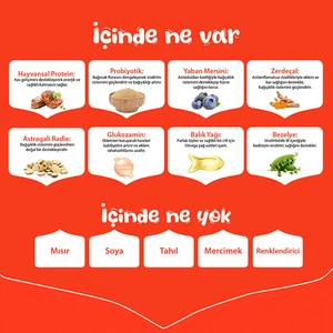 Wanpy Tahılsız Sığır Etli Yetişkin Köpek Maması 1,5 kg - 5