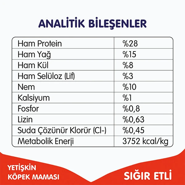 Wanpy Tahılsız Sığır Etli Yetişkin Köpek Maması 1,5 kg - 6