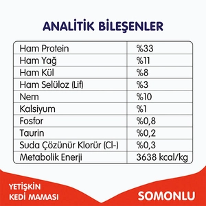 Wanpy Tahılsız Somonlu Yetişkin Kedi Maması 1,5 kg - 6