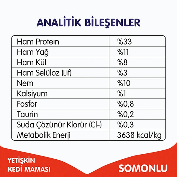 Wanpy Tahılsız Somonlu Yetişkin Kedi Maması 1,5 kg - 6