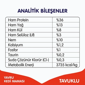 Wanpy Tahılsız Tavuklu Yavru Kedi Maması 1,5 kg - 6