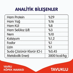 Wanpy Tahılsız Tavuklu Yavru Köpek Maması 1,5 kg - 6