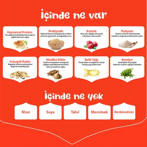 Wanpy Tahılsız Tavuklu Yetişkin Kedi Maması 1,5 kg - 5