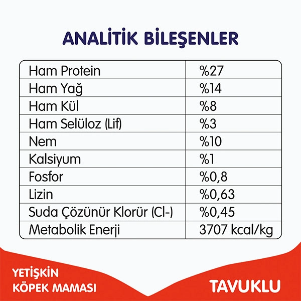 Wanpy Tahılsız Tavuklu Yetişkin Köpek Maması 1,5 kg - 6