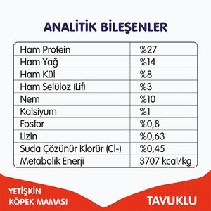 Wanpy Tahılsız Tavuklu Yetişkin Köpek Maması 1,5 kg - 6