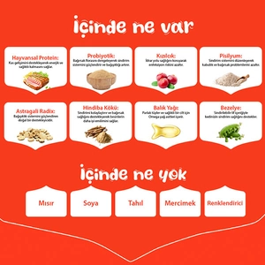 Wanpy Tahılsız Ton Balıklı Yetişkin Kedi Maması 1,5 kg - 5