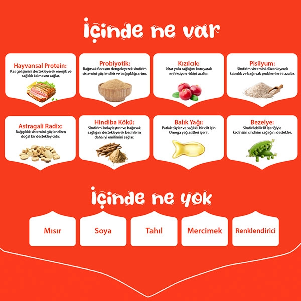 Wanpy Tahılsız Ton Balıklı Yetişkin Kedi Maması 1,5 kg - 5