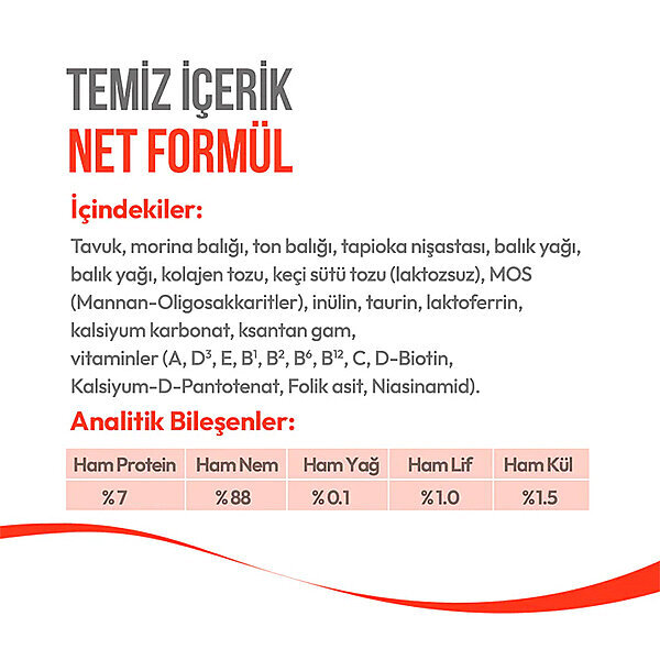 Wanpy Tavuklu ve Morina Balıklı Krema Yavru Kedi Ödülü 14gr (5'li) - 5