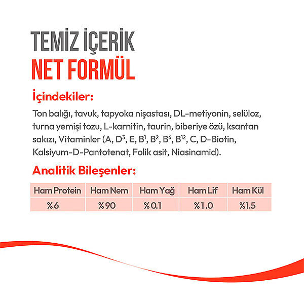 Wanpy Ton Balıklı ve Kızılcıklı Krema Kedi Ödülü 14gr (5'li) - 4