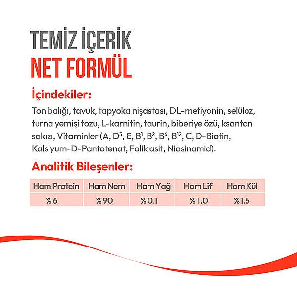 Wanpy Ton Balıklı ve Kızılcıklı Krema Kedi Ödülü 14gr (5'li) - 4