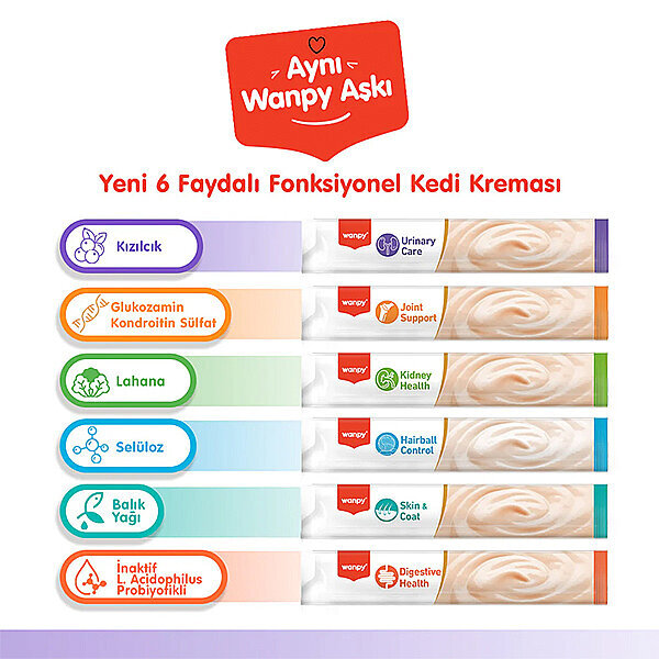 Wanpy Urinary Care Ördekli ve Tavuklu Üriner Sistem Desteği Krema Kedi Ödül Maması 14gr (5'li) - 2