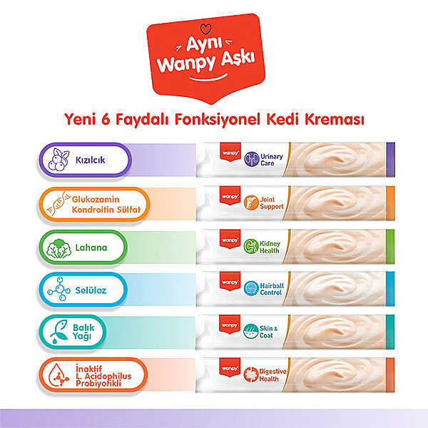 Wanpy Urinary Care Ördekli ve Tavuklu Üriner Sistem Desteği Krema Kedi Ödül Maması 14gr (5'li) - 2
